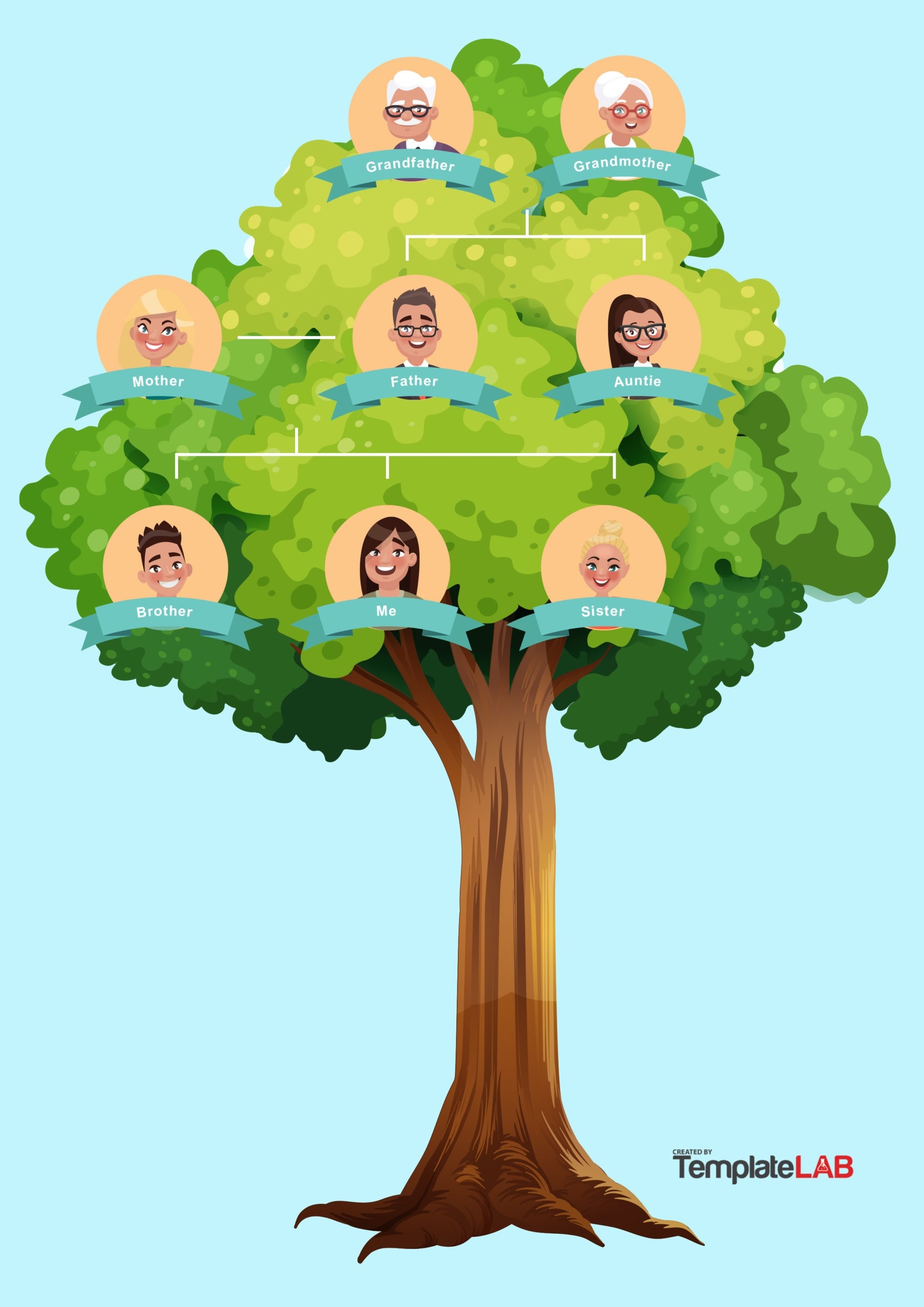 Printable Family Tree Worksheet