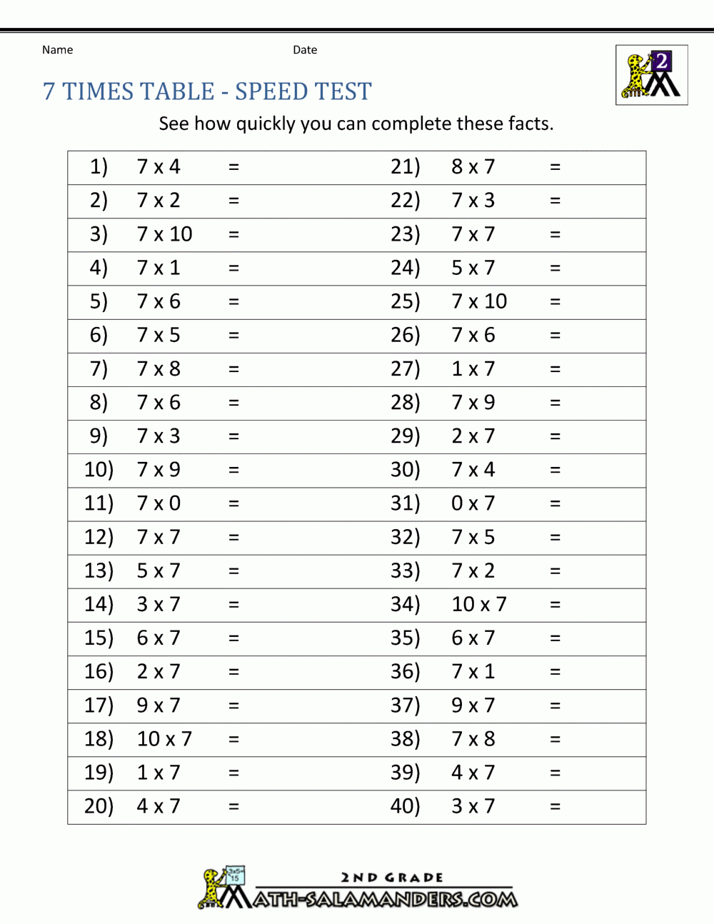 Multiplication Chart Printable Worksheets