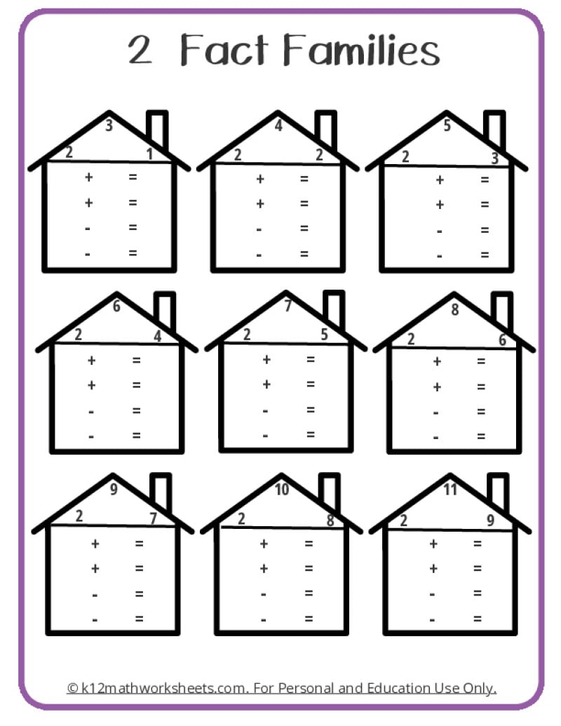 Fact Family Worksheets