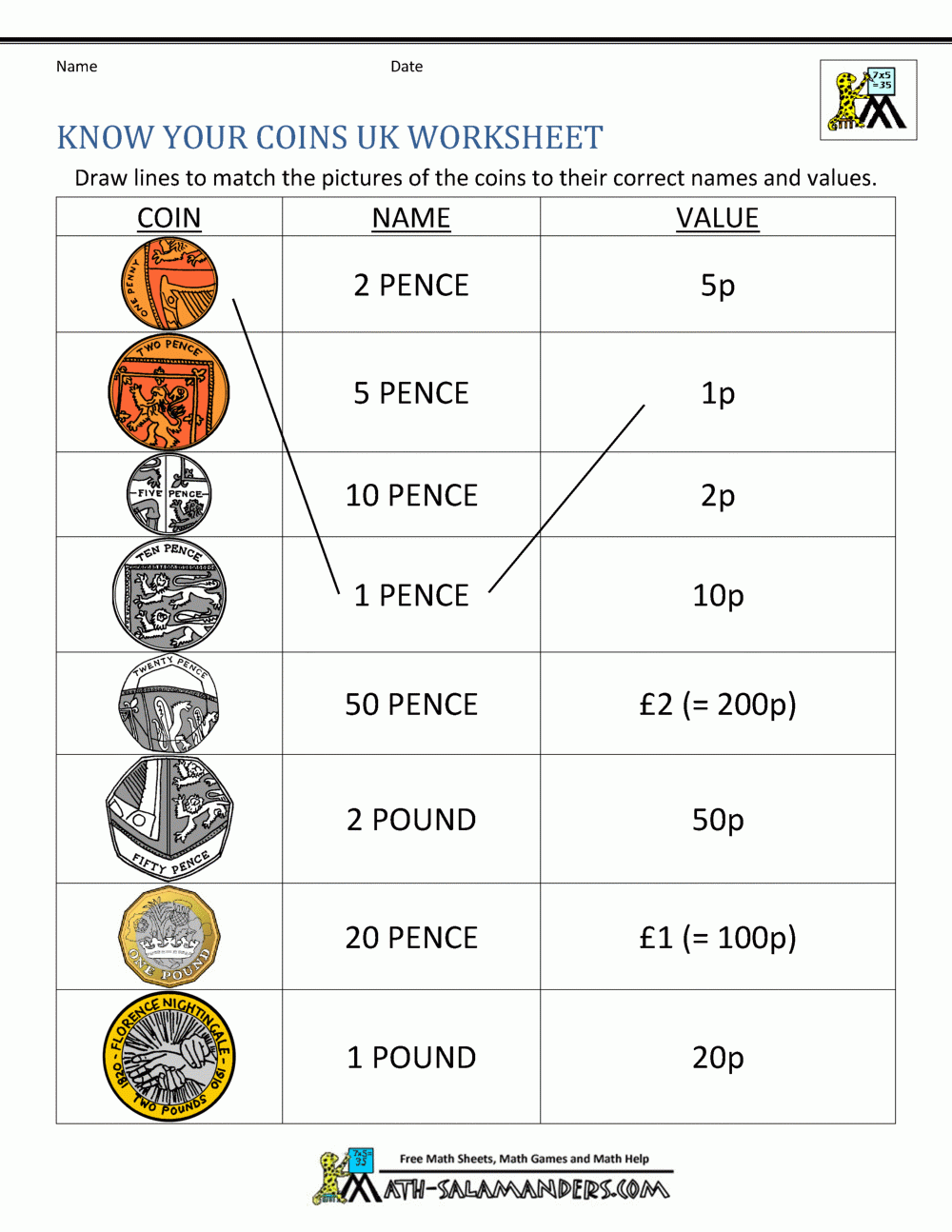 Free Printable Counting Coins Worksheets