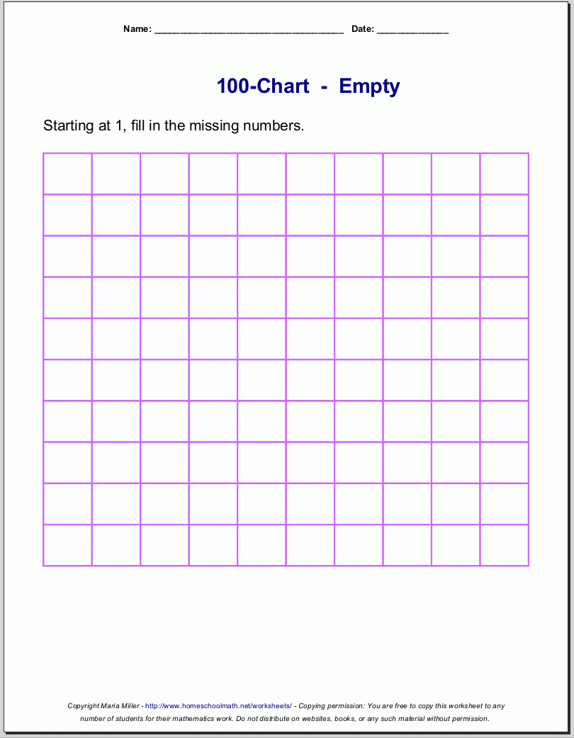 Printable Numbers 1-100 Worksheets