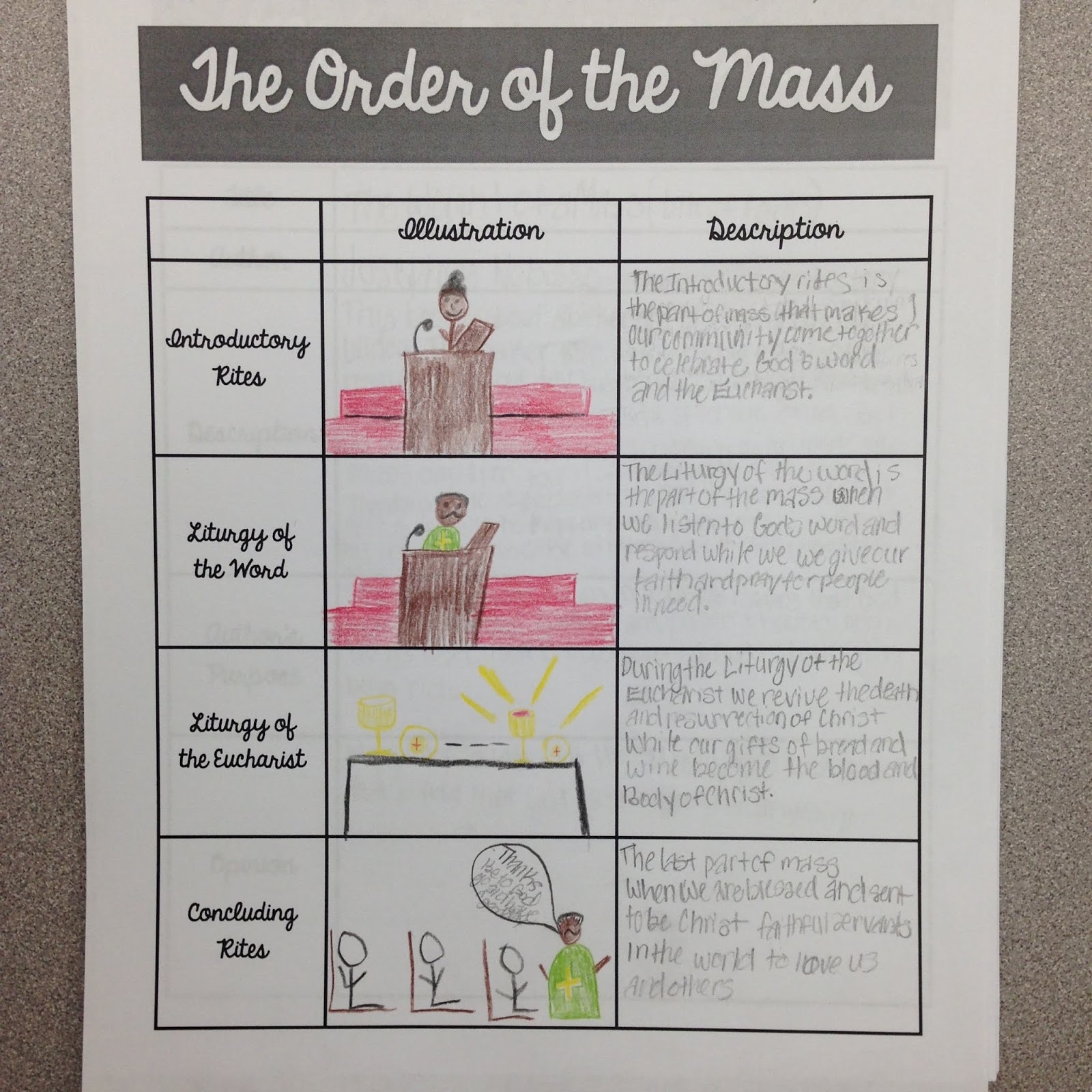 Look To Him And Be Radiant Teaching About The Mass Activity Sheets