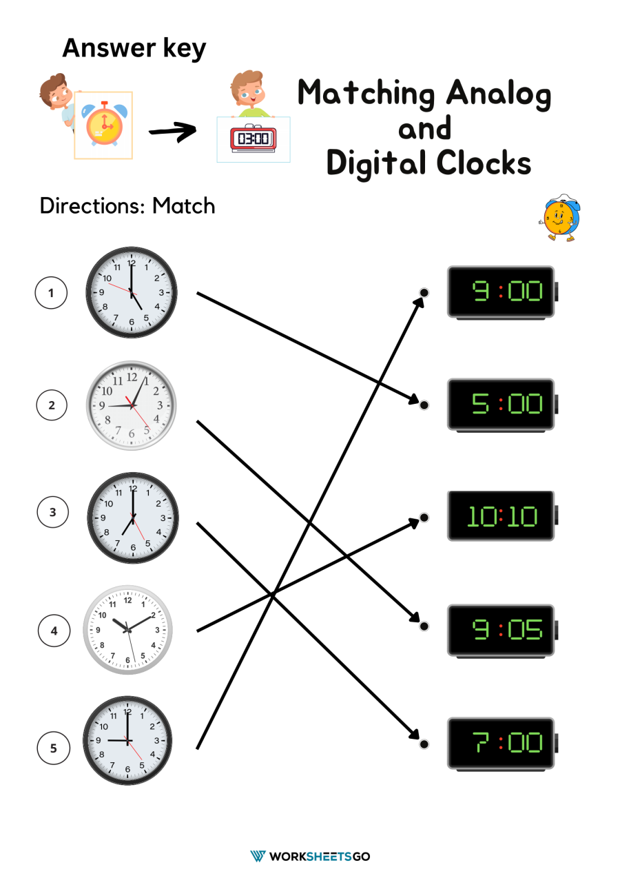 Clock Worksheet Printable