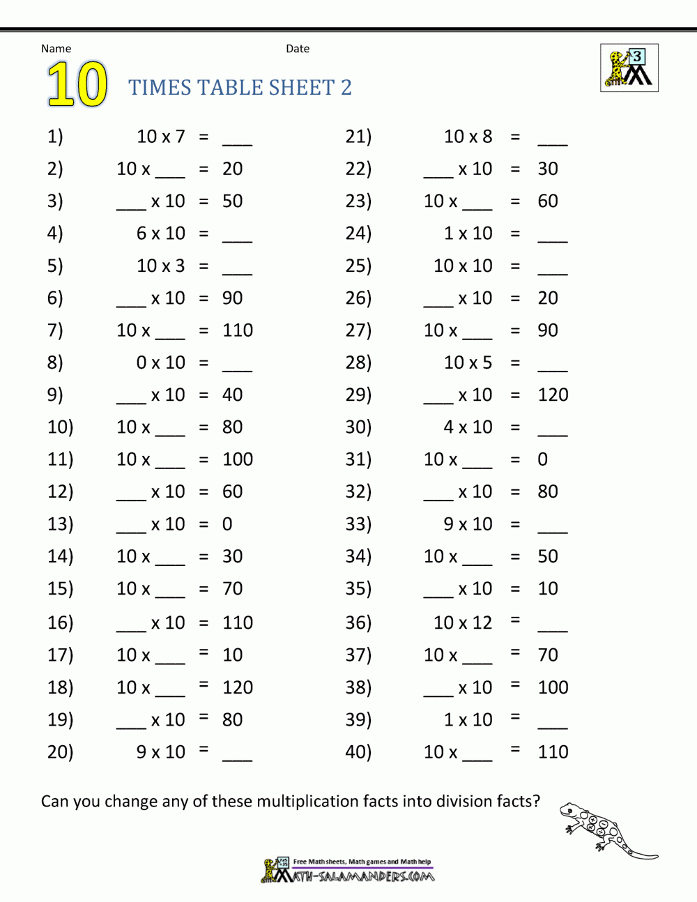 Multiplication Table Worksheets Grade 3