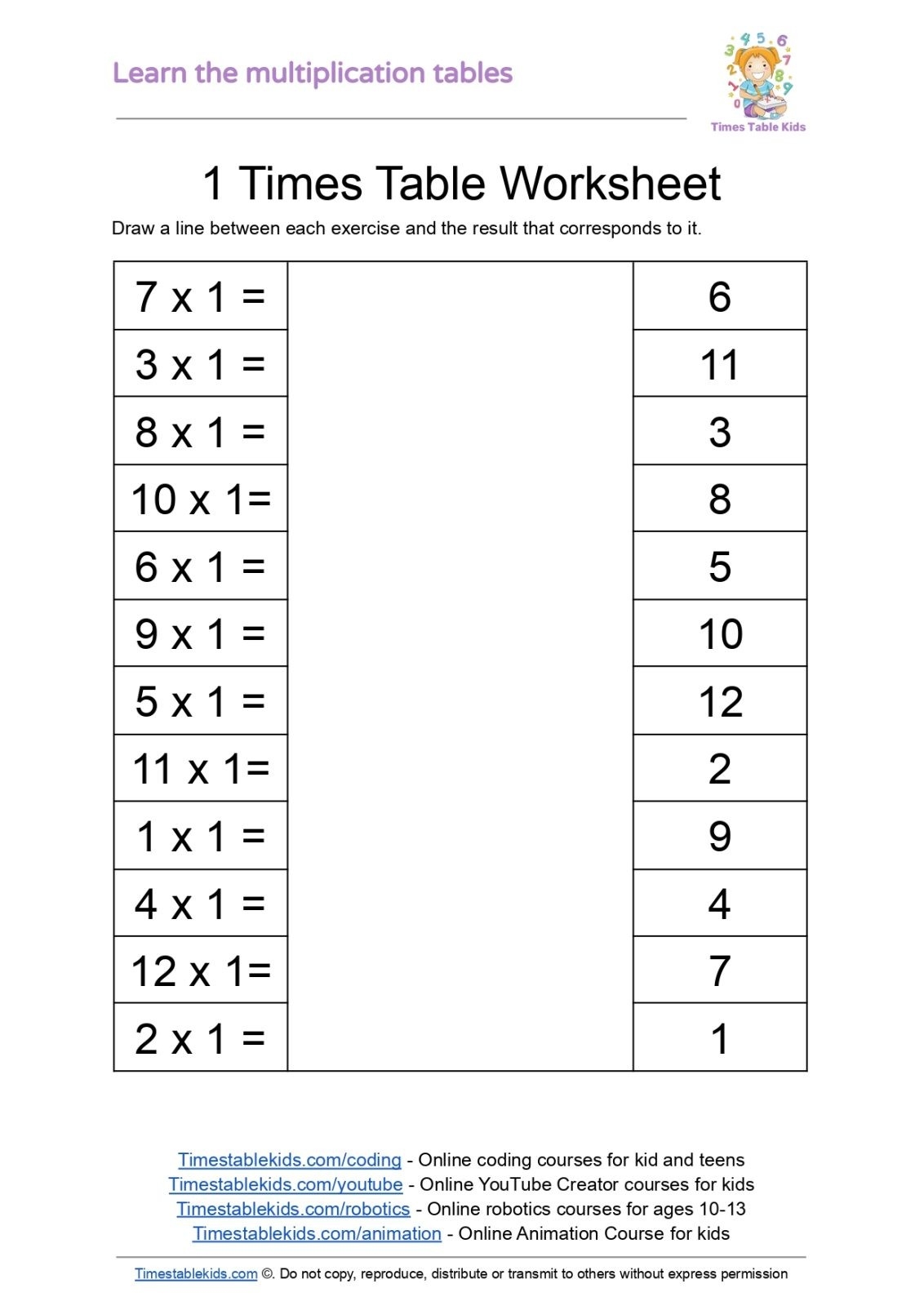 Printable Multiplication Table Worksheets