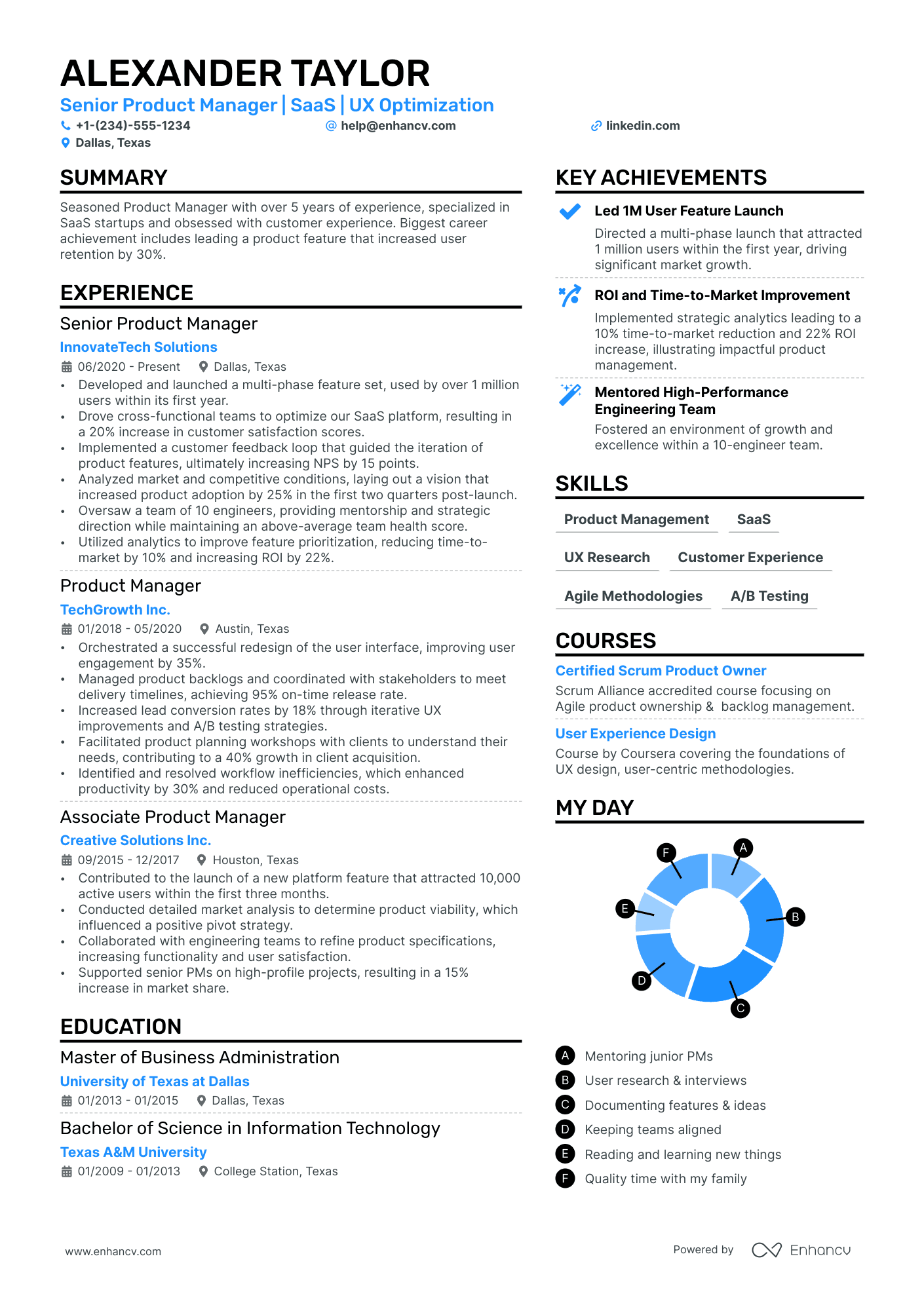 Printable Resume Worksheet