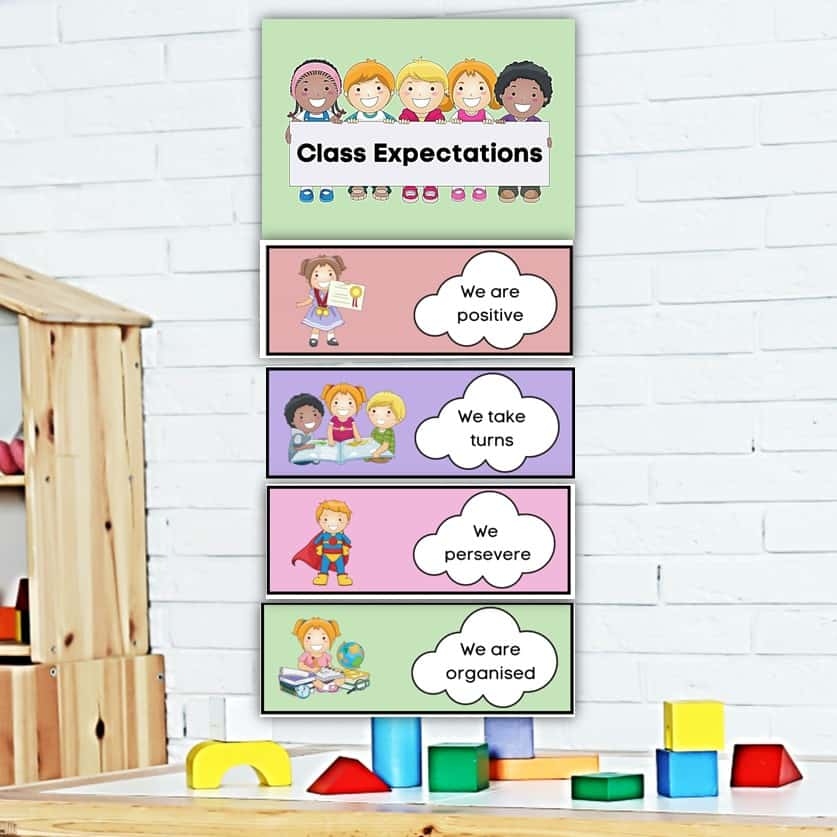 Simple Free Class Rules And Expectations Posters Editable Template 
