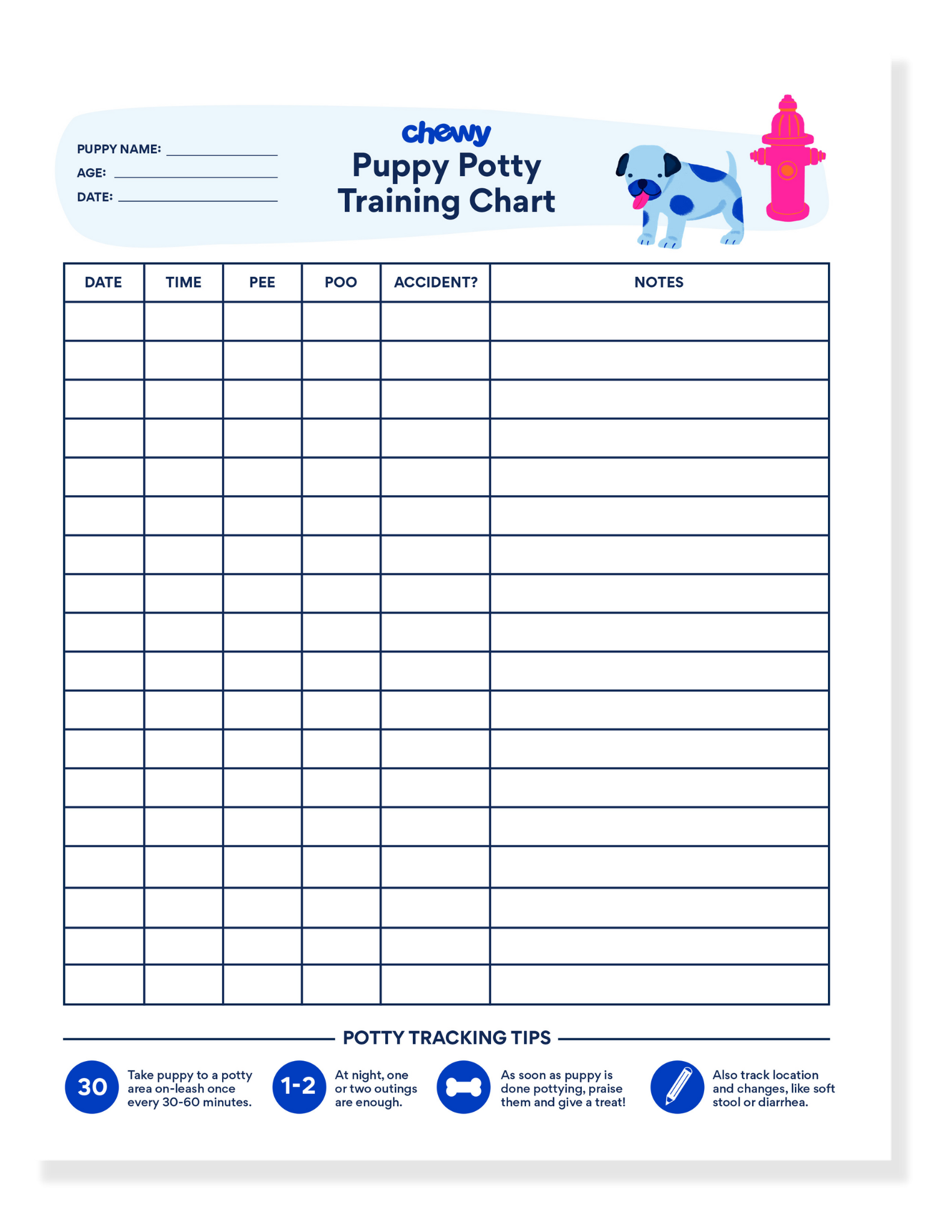 Templates The Modern Dog Trainer Worksheets Library
