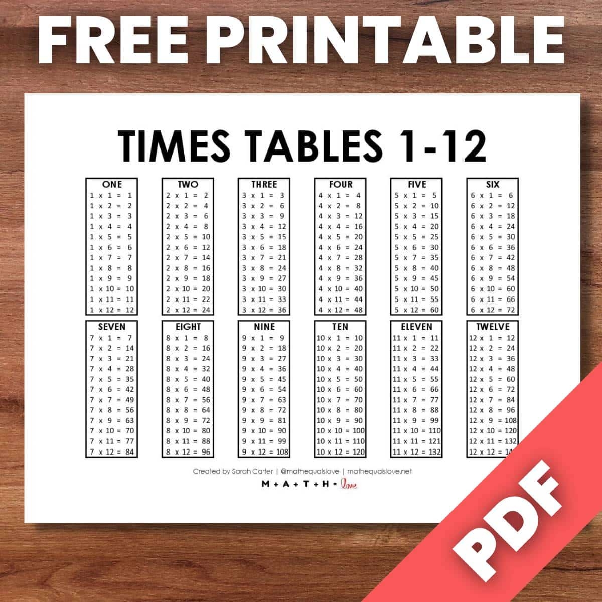 Printable Times Tables Worksheets 1-12