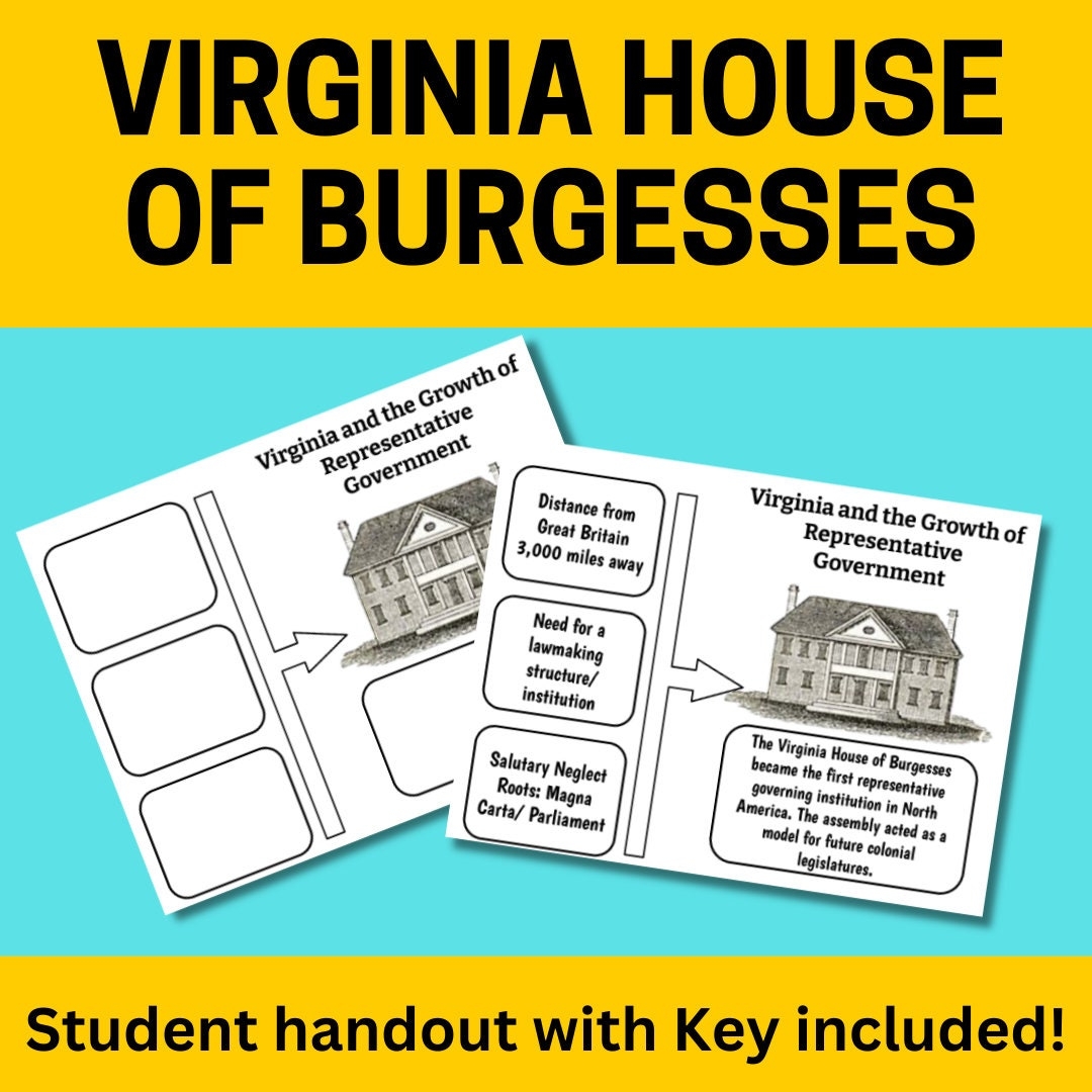 Free Printable 5 Regions Of Virginia Worksheet