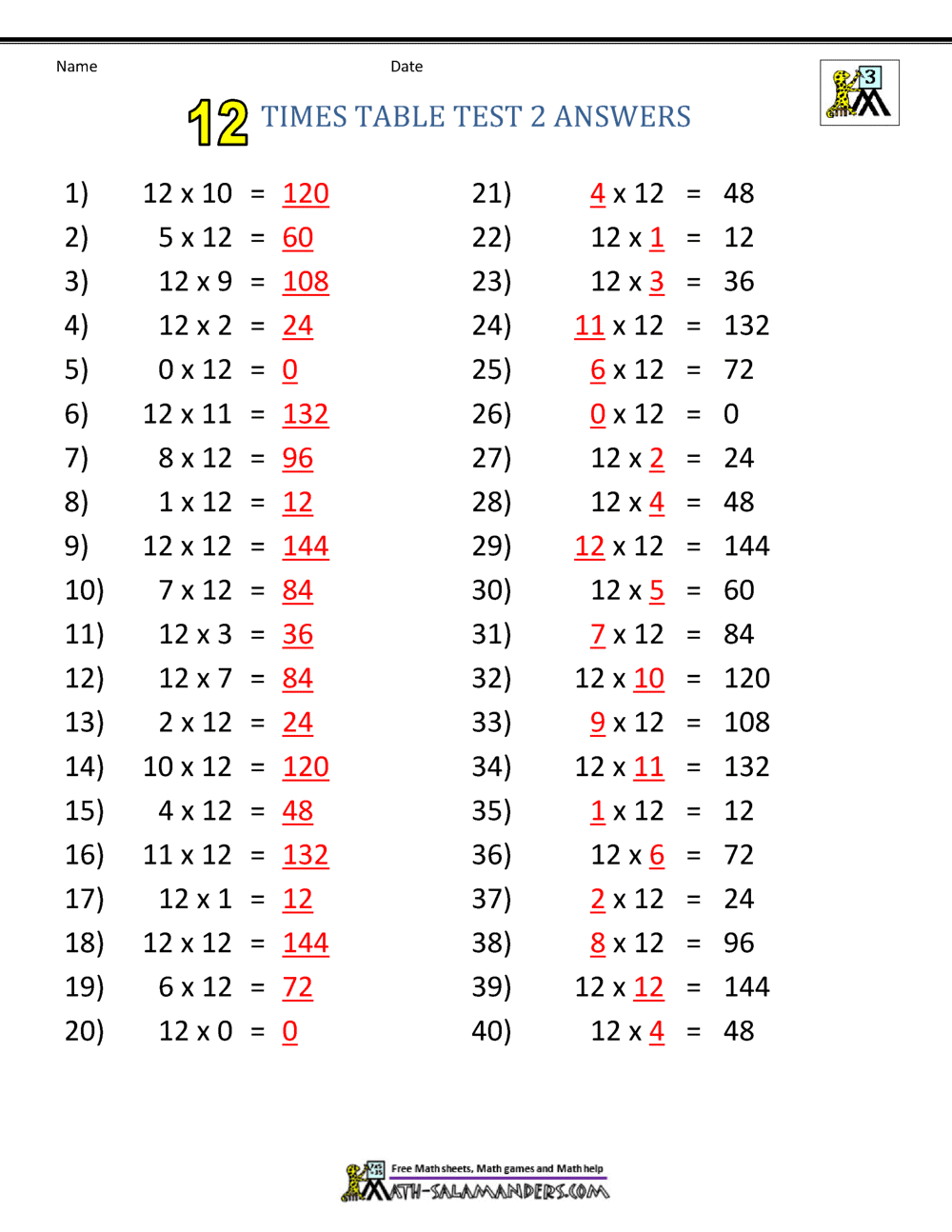 12 Times Tables Worksheets