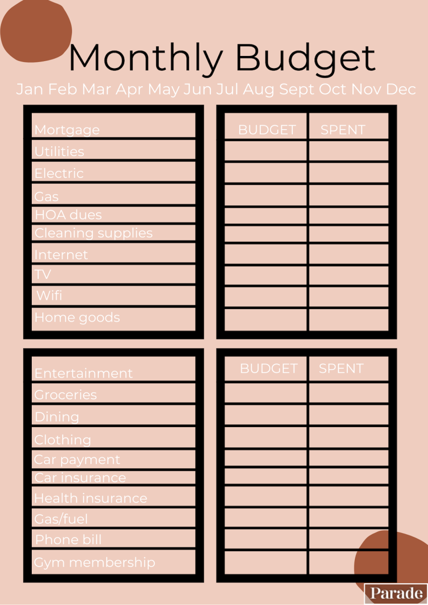 Simple Budget Worksheet Printable