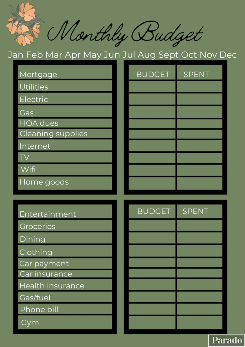 Monthly Expenses Worksheet Printable