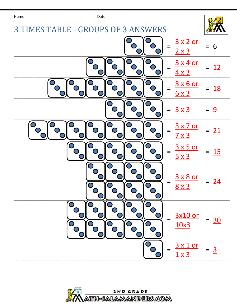 3 Times Table Printable Worksheet