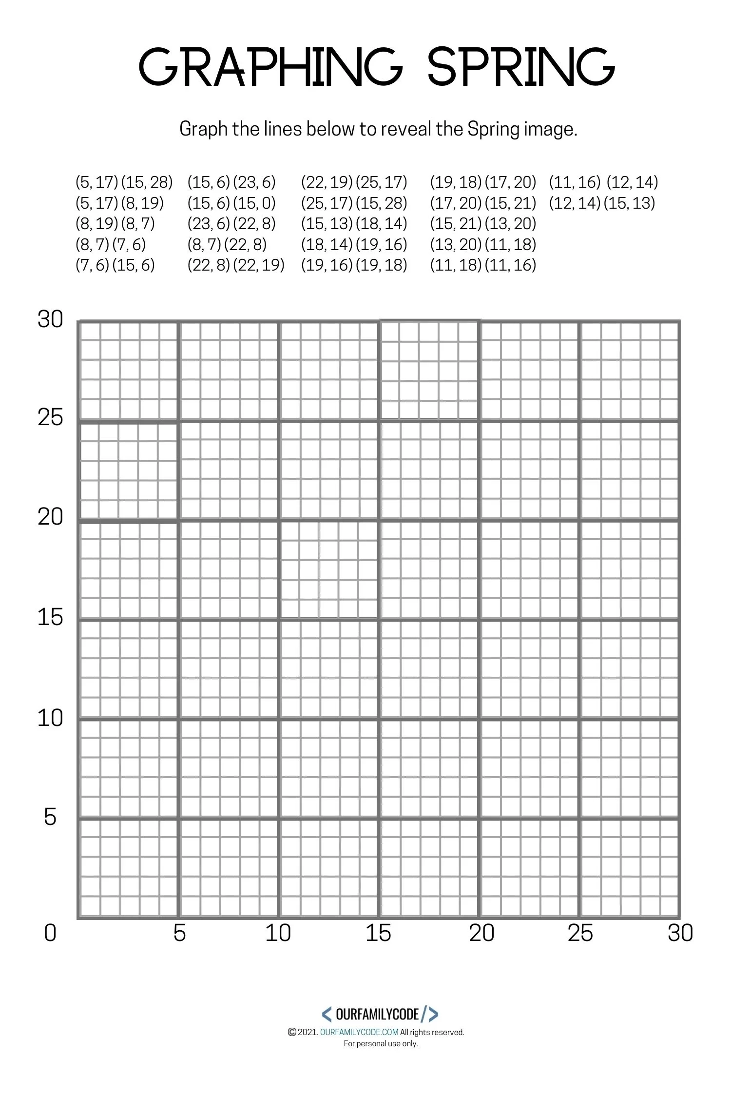 4 Free Spring Graphing Math Worksheets Our Family Code 4 Free Spring Graphing Math Worksheets Our Family Code