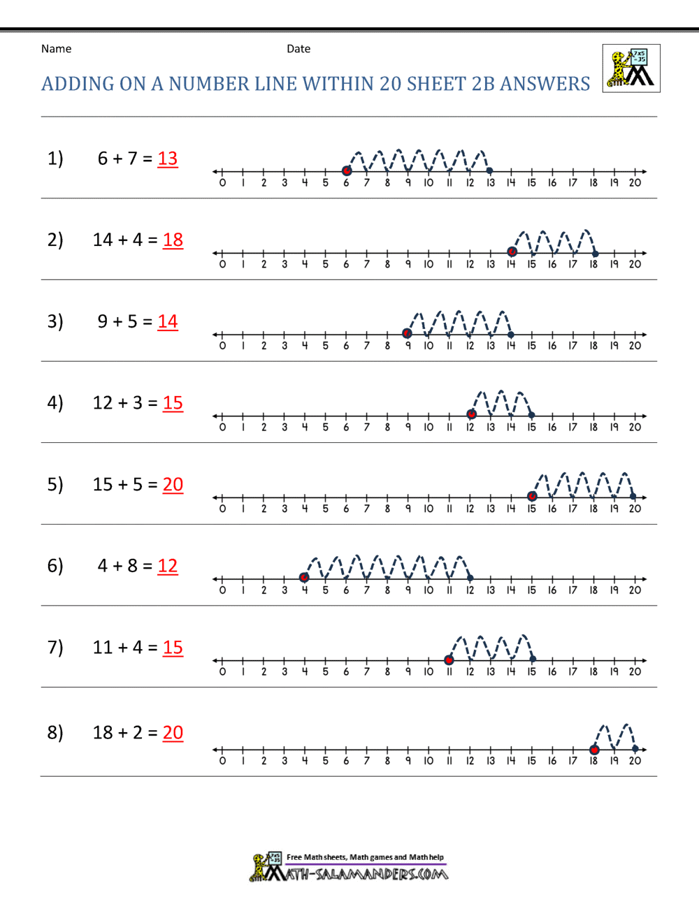 Adding On A Number Line Worksheets