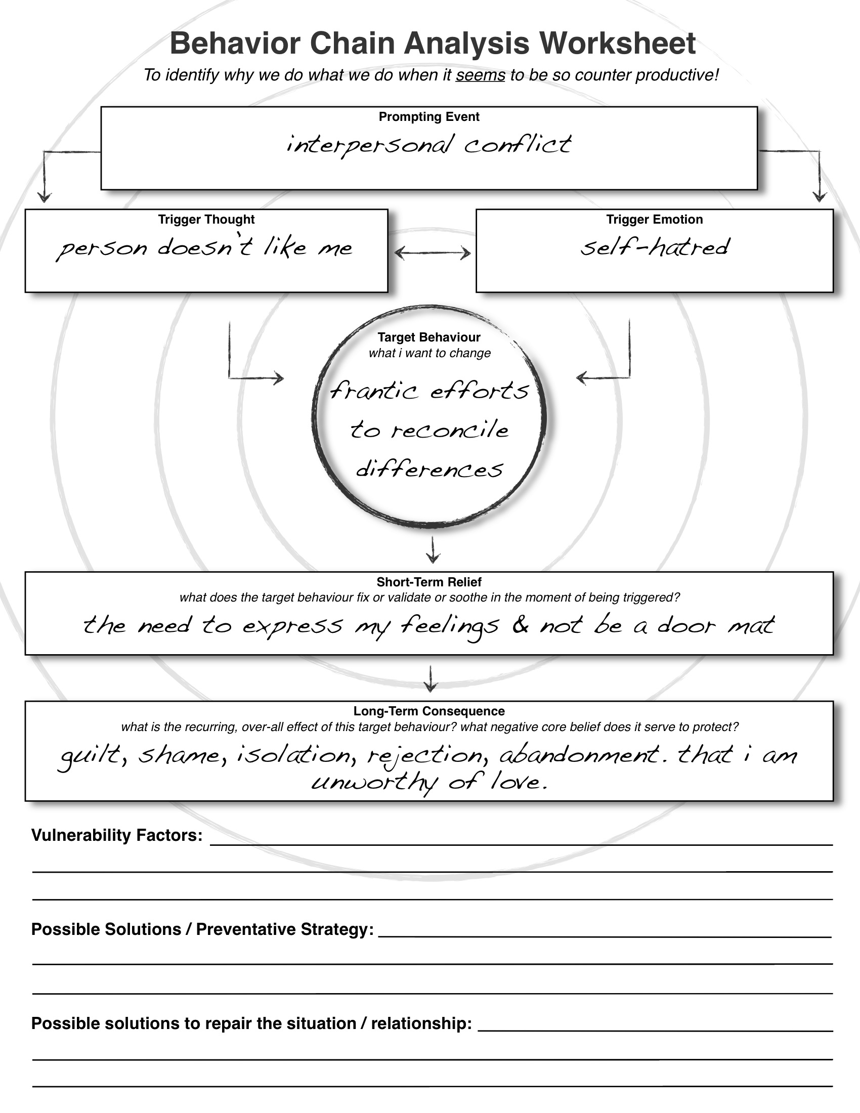Printable Dbt Worksheets