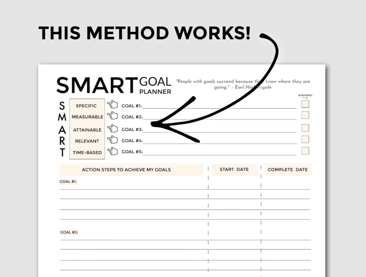 Download The 1 SMART Goals Template PDF 