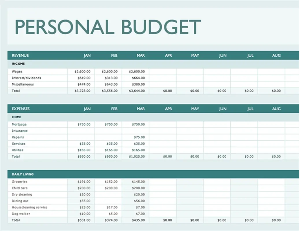 Free Budget Templates Microsoft Create