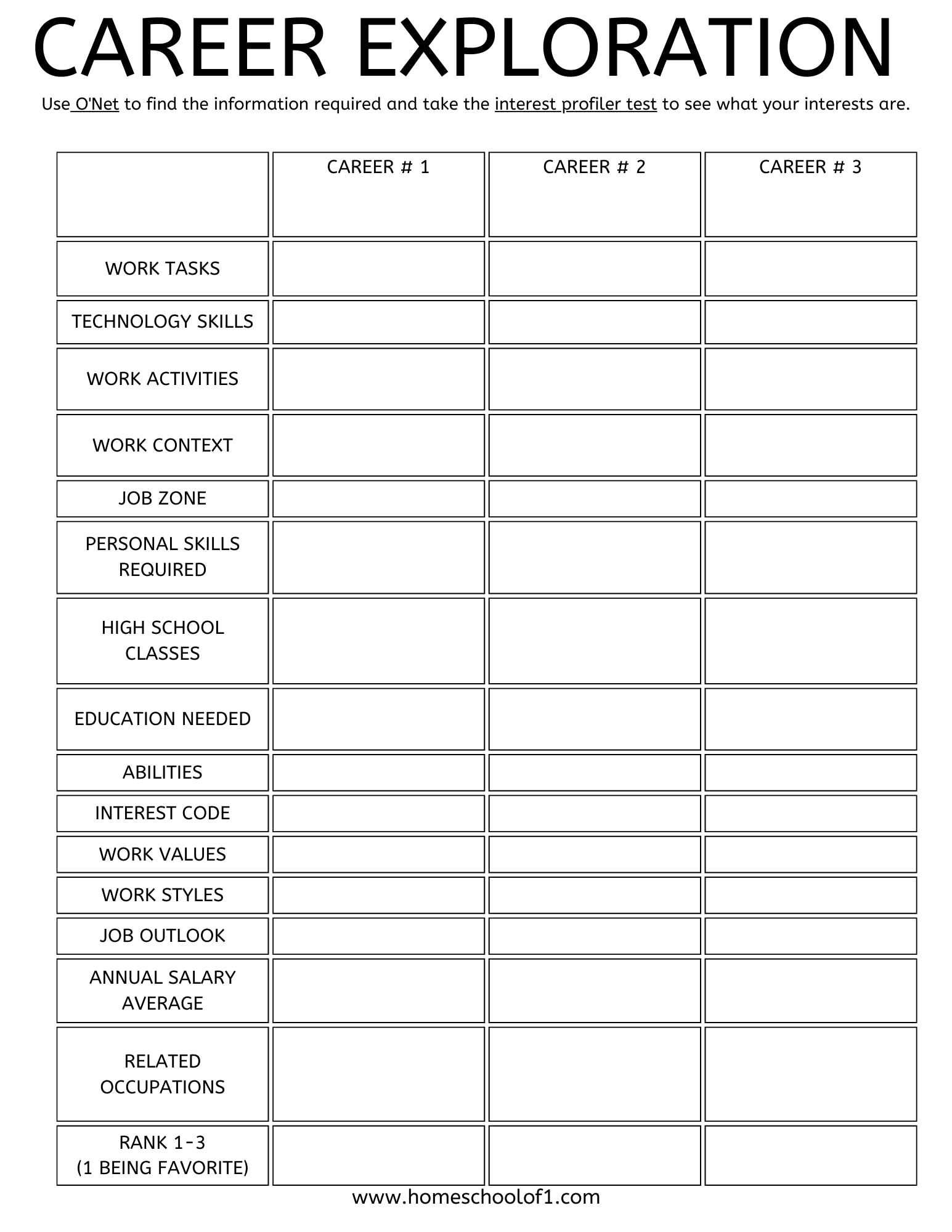 Free Career Exploration Worksheet And Career Options For Teens Worksheets Library