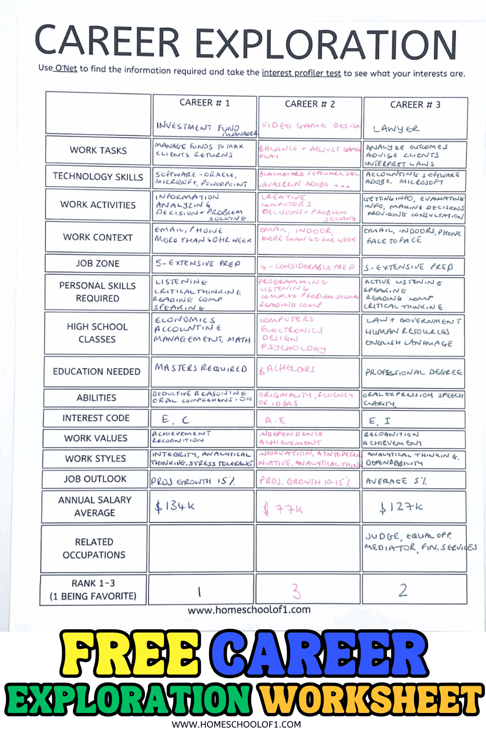 Free Printable Career Worksheets For Middle School