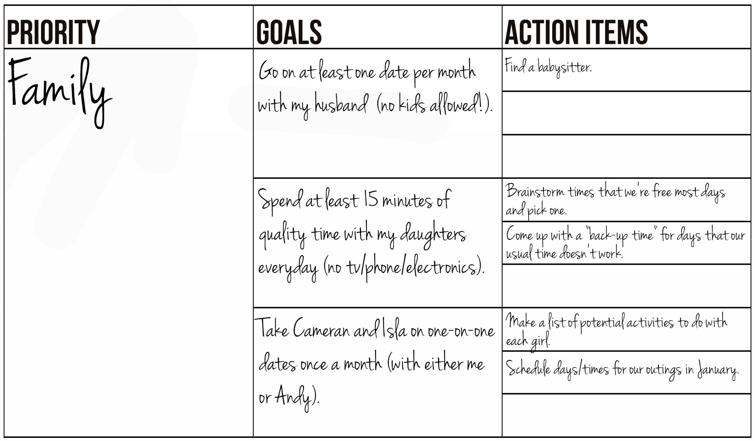 Goal Setting Worksheet Free Printable
