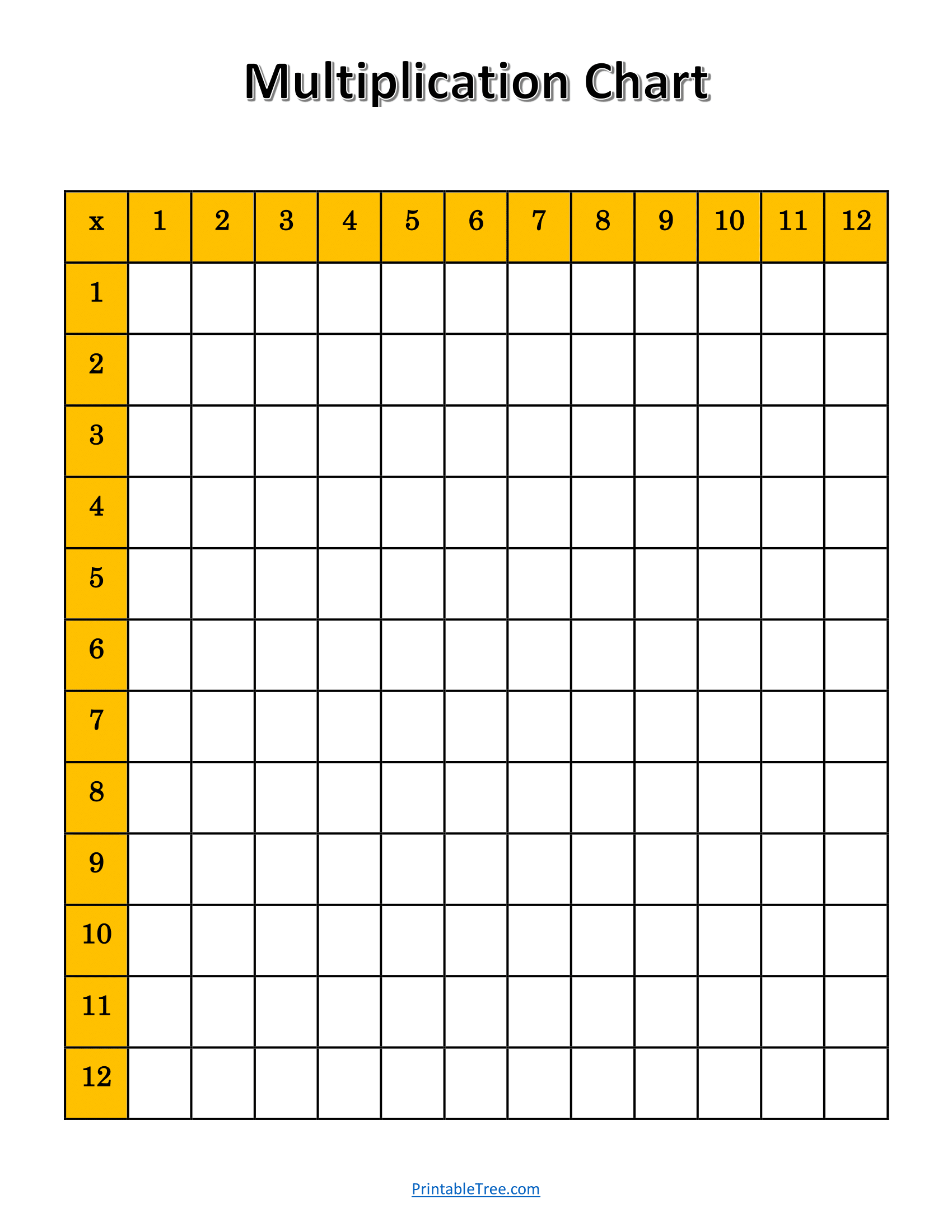 Blank Multiplication Tables 1-12 Printable Worksheets