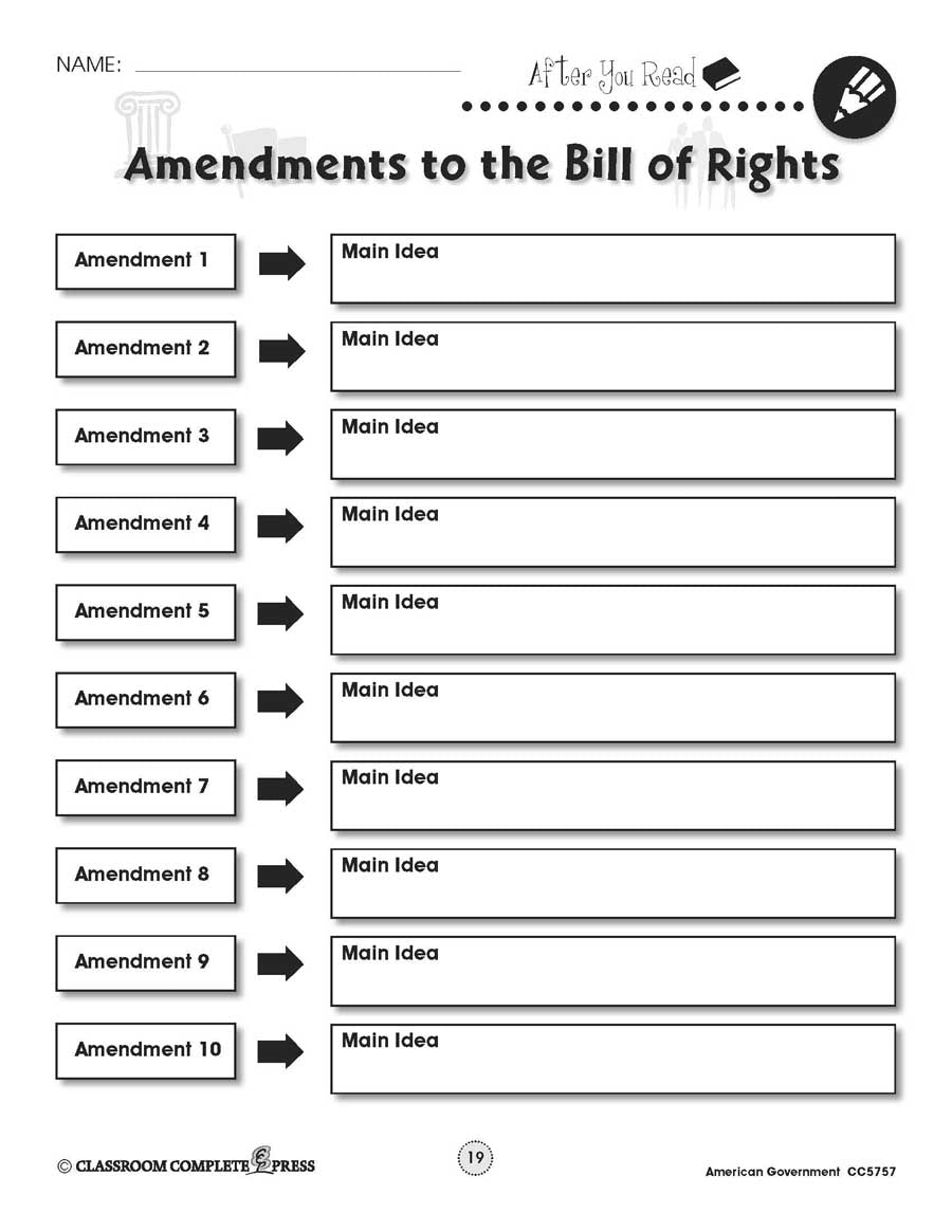Free The Bill Of Rights Worksheet Download Free The Bill Of Rights Worksheet Png Images Free Worksheets On Clipart Library