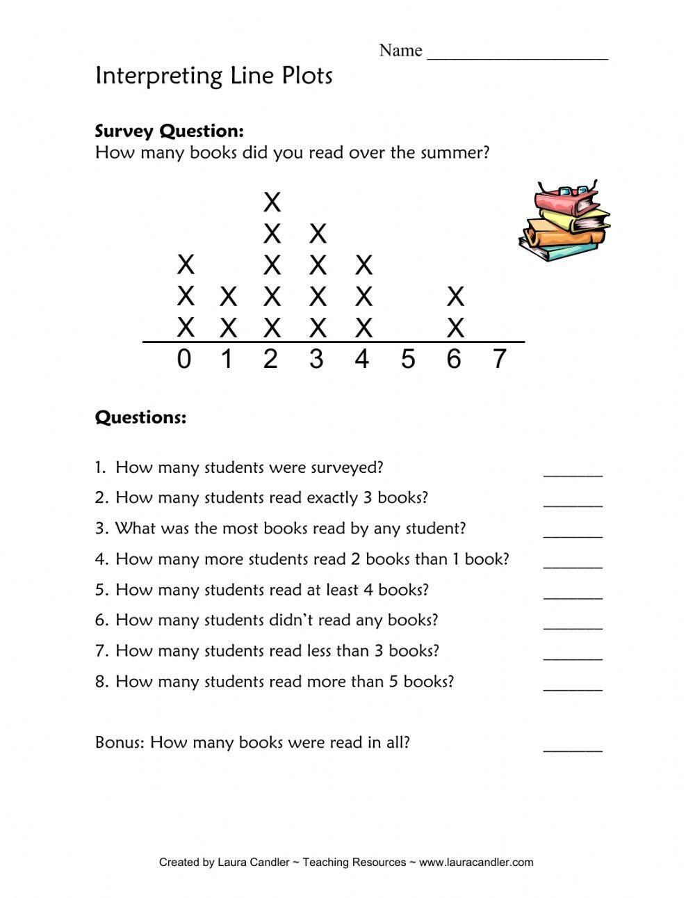 Line Plot Worksheet Live Worksheets Worksheets Library