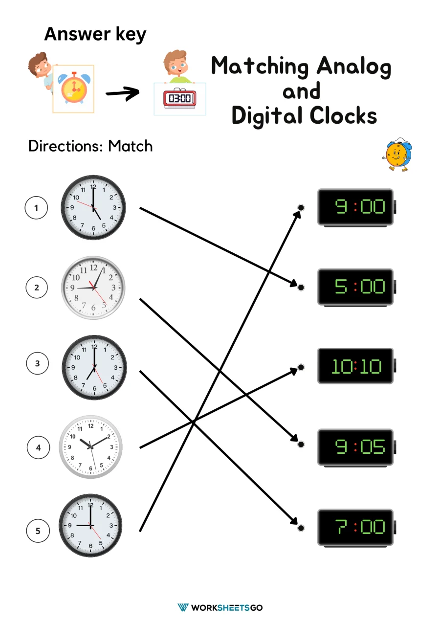 Matching Analog And Digital Clocks Worksheets WorksheetsGO