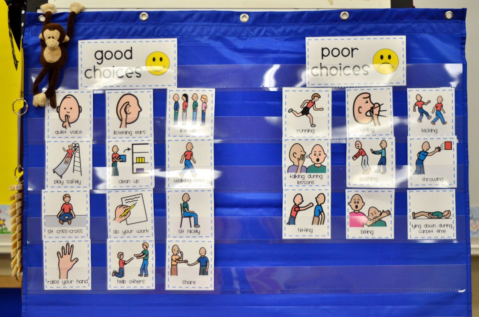 Free Printable Good Choices Bad Choices Worksheet Pdf