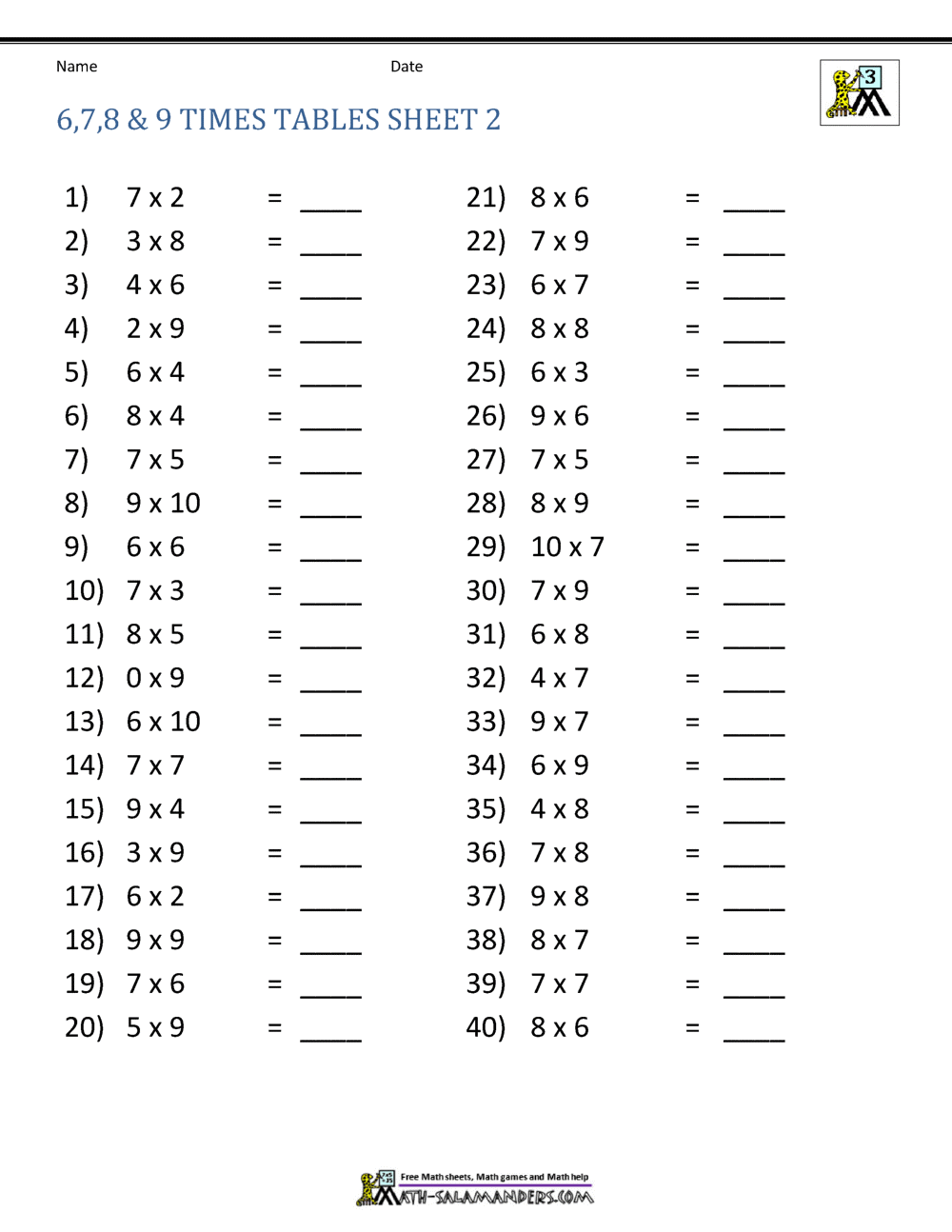 Multiplication Drill Sheets 3rd Grade