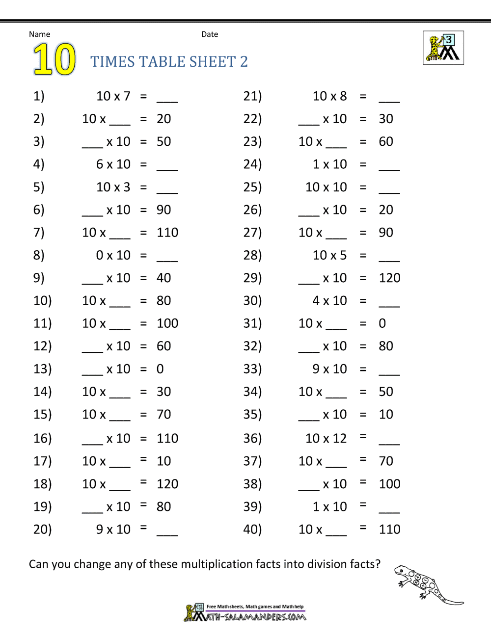 Multiplication Table Worksheets Grade 3