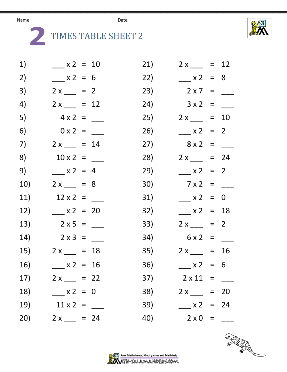 Multiplication Table Worksheets Grade 3