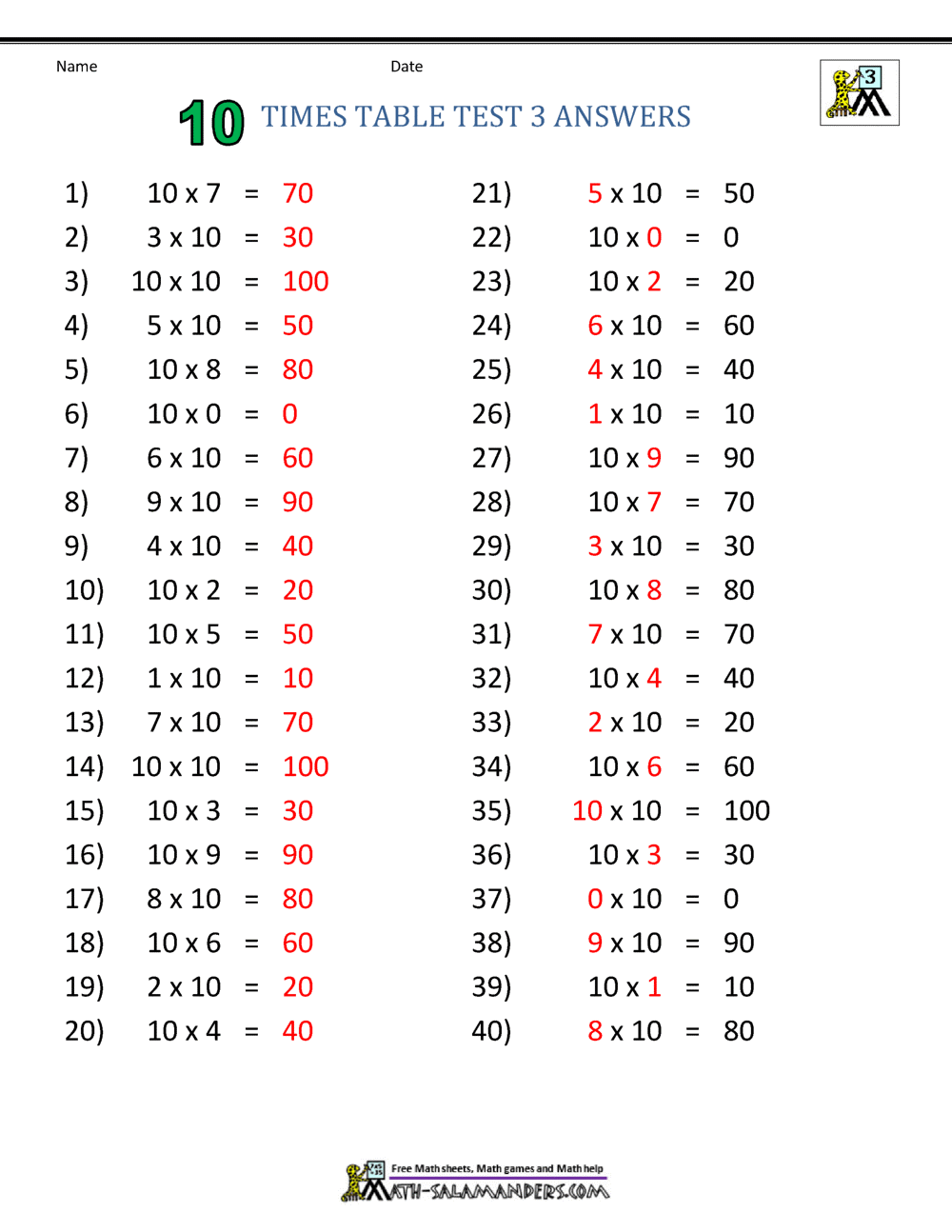 Practice Times Tables Worksheets 10 Times Table