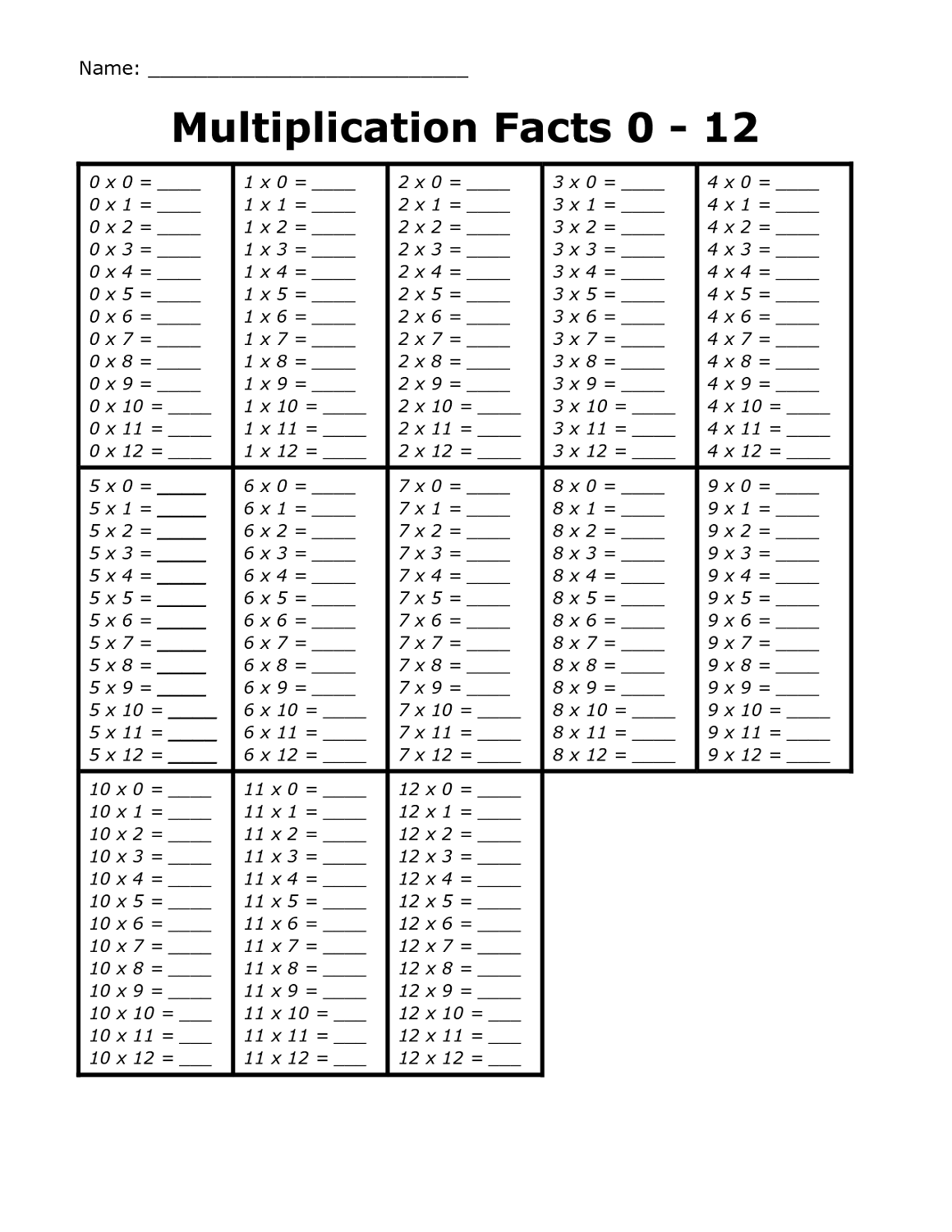 Times Table Worksheets 1 12 Activity Shelter Worksheets Library